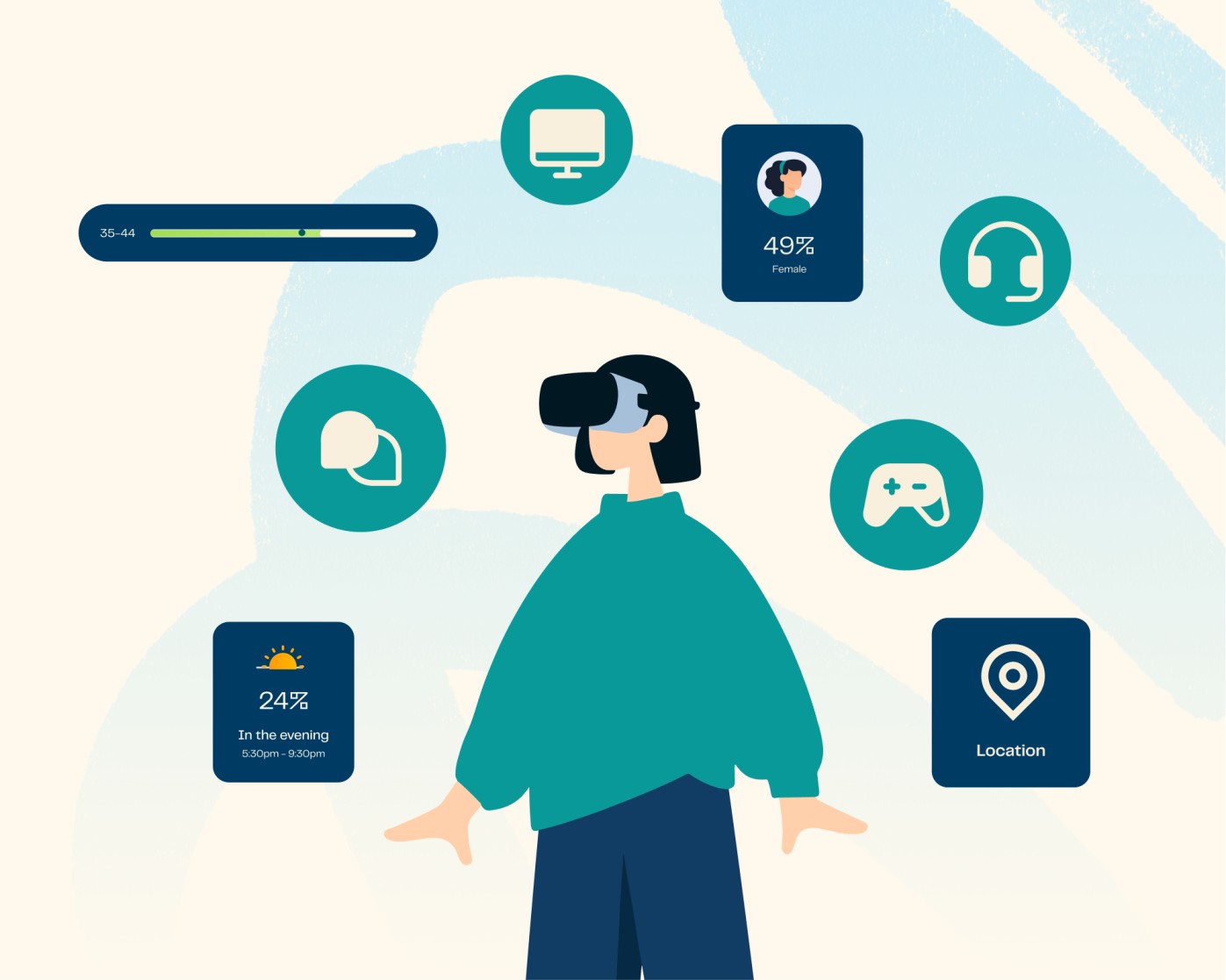 Ouruniquedatamodel 3 cream