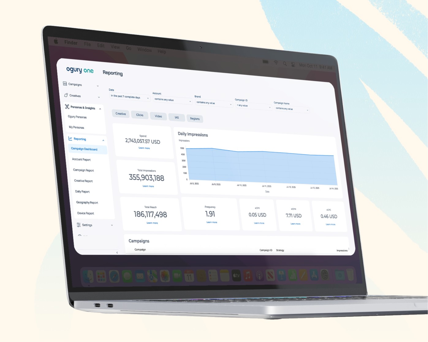 Ouruniquedatamodel 5 cream