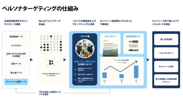 Screenshot 2026 01 15 at 12.12.19 pm